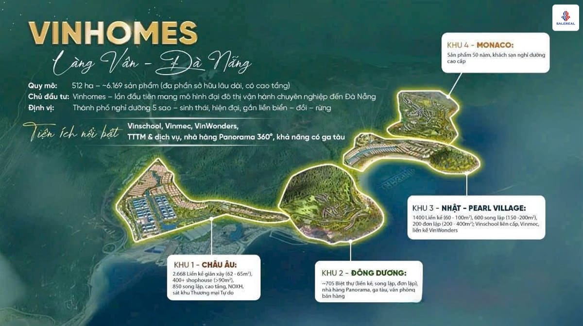 các phân khu vinhomes hải vân bay